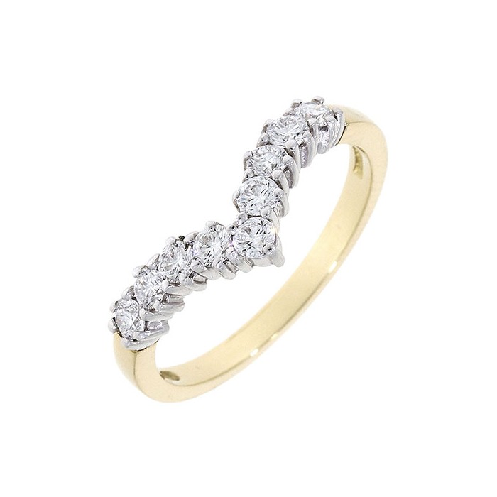 Elegant Eternity Ring | Jewelbox